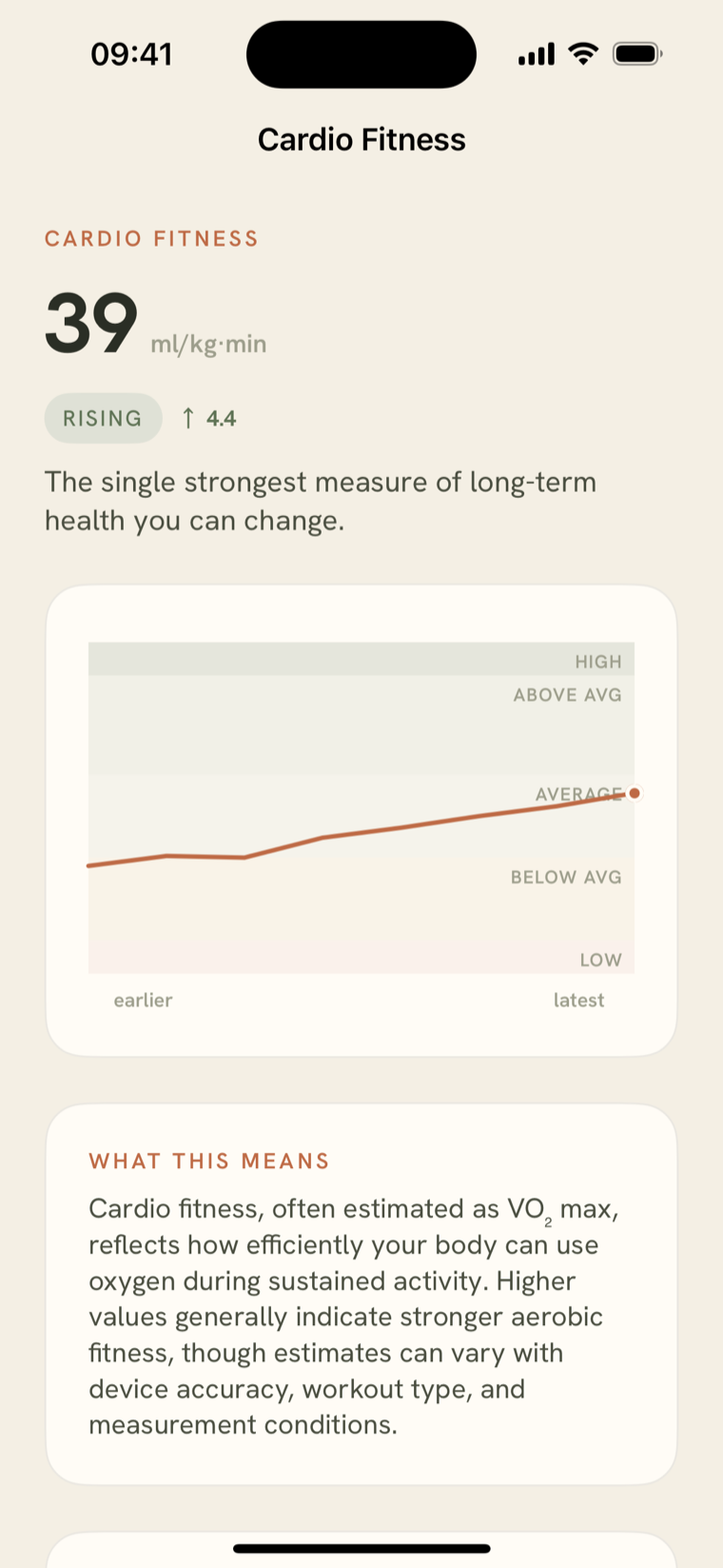 Cardio Fitness detail: 39 ml/kg·min, rising, shown on a personal band chart from low to high, with a plain-language explainer of what it means.